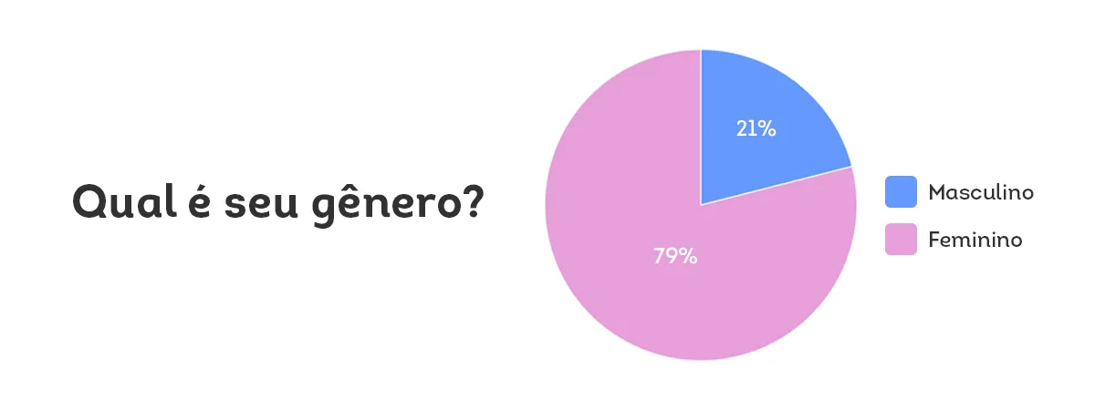 Gênero.webp