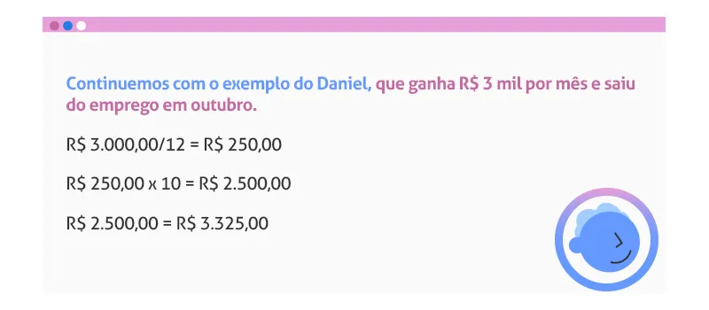 Cálculo de férias após o pedido de demissão: