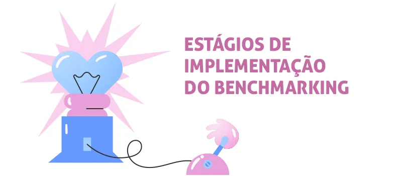 Estágios de Implementação do Benchmarking