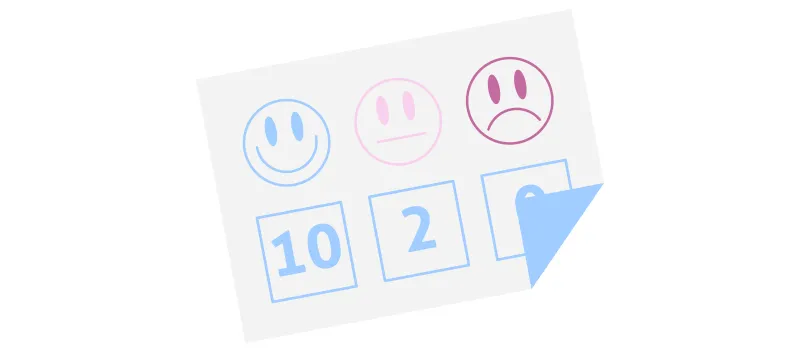 Gestão por competência: notas de 10 a 0 com carinhas felizes e tristes.