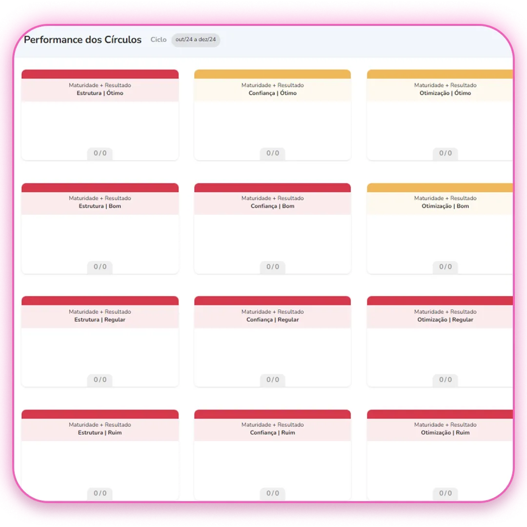 Tela do produto Vibe, da Metadados