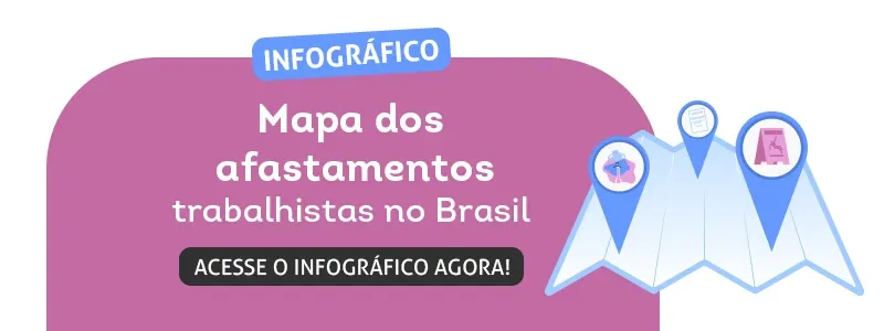 Infográfico: mapa dos afastamentos trabalhistas no Brasil. Acesse!